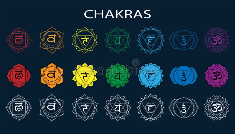 Chakras设置了:muladhara, swadhisthana, manipura, anahata, vishuddha, ajna, sahasrara 传染媒介线标志 在黑色的Om标志 皇族释放例证 Chakras设置了:muladhara, swadhisthana, manipura, anahata, vishuddha, ajna, sahasrara 传染媒介线标志 在黑色的Om标志 皇族释放例证